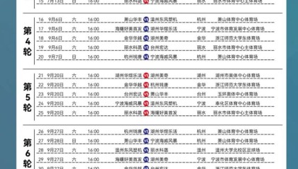 火狐娱乐入口-包含CBA常规赛赛程吃紧，浙江队转会期回应争议，底气十足，高层口径保持一致的词条